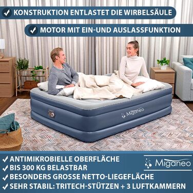 Надувний матрац Miganeo Premium XL 203x152x51 см з електронасосом та антимікробним покриттям (до 300 кг)