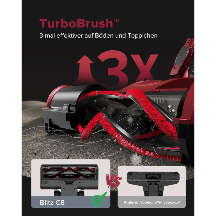 Ручний пилосос Vexilar C8 з кабелем, 600W, 60kPa, 7м кабель, безперешкодна щітка для підлоги, контейнер 1.5L без мішка для твердих поверхонь, килимів, шерсті тварин