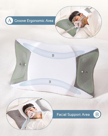 Ергономічна подушка з ефектом пам'яті (Memory Foam) для шиї та голови, підтримка для сну на боці, спині та животі, дихаючий чохол, біла, 65 x 40 x 9/11 см