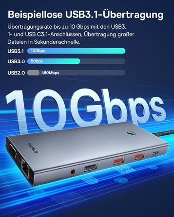 Док-станція Baseus USB-C для 3 моніторів: 13-в-1 хаб з HDMI 4K@60Hz, DisplayPort 4K@120Hz, VGA, USB 3.1 10 Gbps, PD 100W та Ethernet (сумісна з Dell/HP/Lenovo/Surface)
