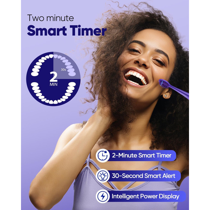 MySmile DY156 Електрична зубна щітка для дорослих, акумуляторна звукова зубна щітка, портативна з 3 насадками, таймер 2 хвилини, 5 режимів, 45000 VPM, 60 днів від заряду, блакитна, 1 шт.