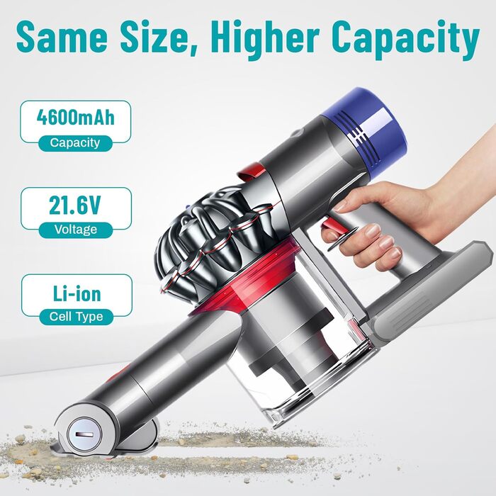 Замінна батарея ASUNCELL 21.6V 4600mAh для пилососів Dyson V8 (Absolute, Animal, Fluffy, Motorhead, Hand-held Series)