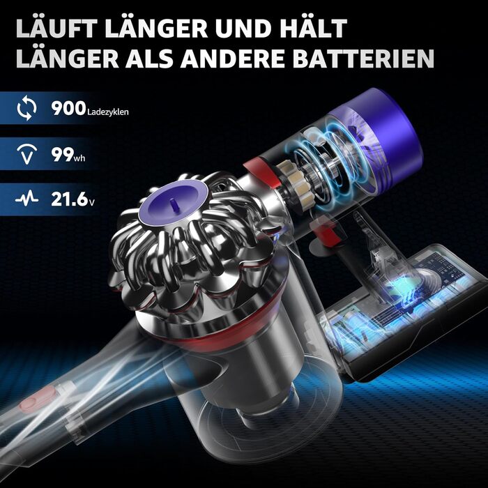 Акумулятор для пилососа Dyson V8 (V8 Absolute/Animal/Motorhead/Fluffy) з карбоновим волокном + 5 фільтрів + гвинти