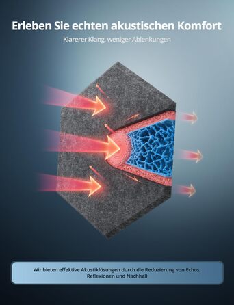 Акустичні гексагональні панелі самоклеючі для звукоізоляції, 12 шт, поглинач шуму для студії, вітальні, геймерської кімнати та офісу, 30 x 26 x 0,9 см (Темно-сірий)