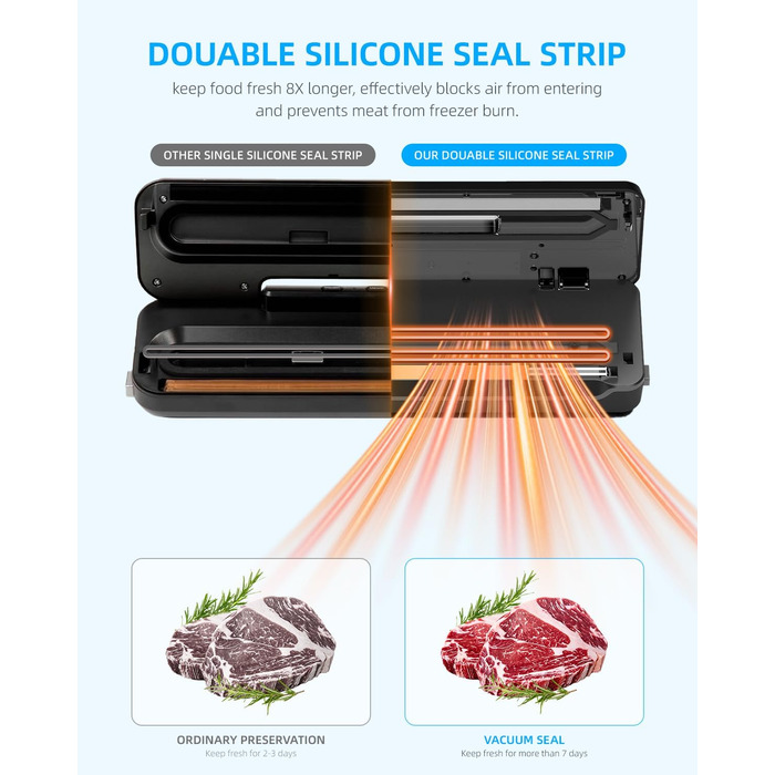 Вакуумний пакувальник Carehabi: 6 режимів, знімний піддон, ніж та 2 нагрівальні елементи