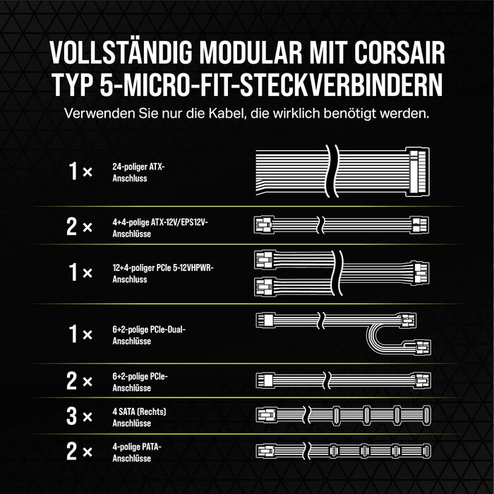 Блок живлення Corsair RM1000x Shift 850W White, повністю модульний, ATX 3.1 & PCIe 5.1, 80 Plus Gold, з бічним інтерфейсом та Zero RPM
