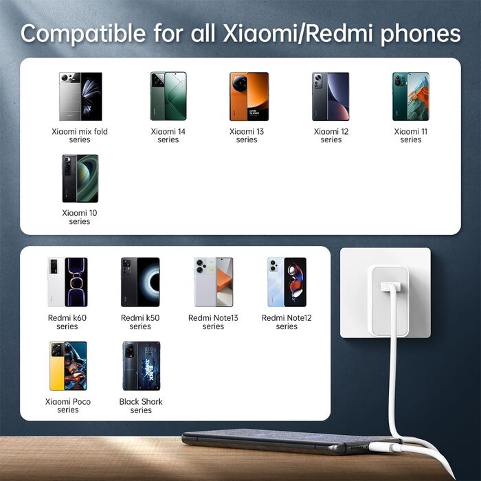 Зарядний пристрій 120W для Xiaomi 15/14T/13T/12T/11T Pro/Ultra, Redmi Note 14/13/12 Pro+ 5G з кабелем USB-C 2м