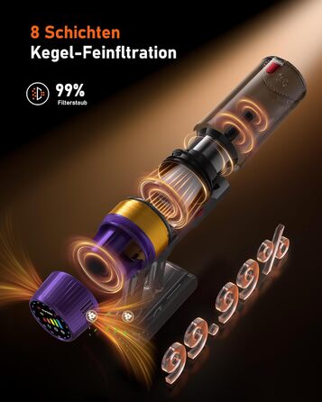 Бездротовий акумуляторний пилосос, 50000 Па, 580 Вт, 70 хв, 1.8 л, з дисплеєм, самостійна парковка, док-станція на стіні, антизаплутана щітка, 8-рівнева фільтрація, для шерсті тварин/килимів/твердих поверхонь/автомобіля