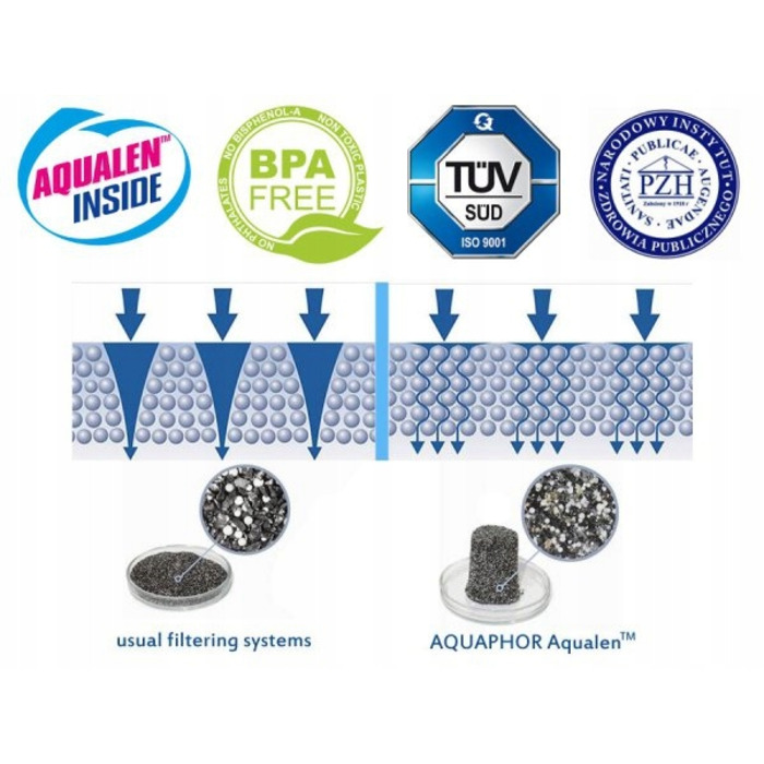 Фільтр-кувшин для води Aquaphor Onyx, чорний, 4.2 л + 3 змінні картриджі MG Maxfor
