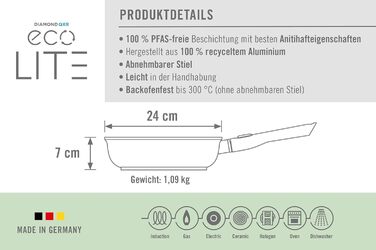 Woll Eco Lite QXR Induction Fry Pan - 28cm, Oven-Safe, PFAS-Free, Recycled Aluminum