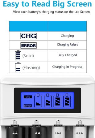 Зарядний пристрій BONAI для акумуляторів AA AAA з USB, 4 слоти, LCD дисплей, розумна зарядка NI-MH NI-CD