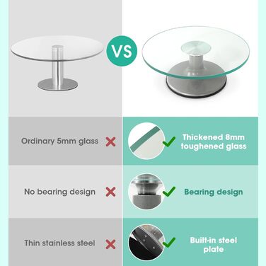 Обертова підставка для тортів Uten: поворотний стіл для випічки, декорування тортів, цукрової глазурі (гартоване скло)