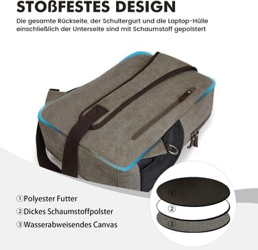 Чоловічий водонепроникний рюкзак-слінг S-ZONE з канвасу для ноутбука 13-16 дюймів, сумка через плече Army Green (L)