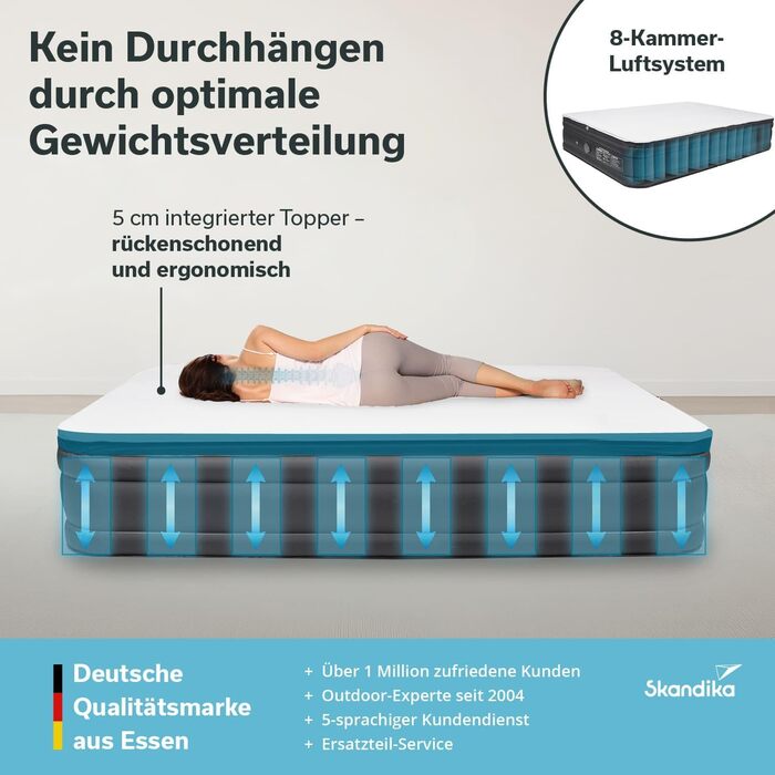 Надувна повітряна матрац Skandika Sveja для кемпінгу (2 особи) з USB-насосом та топером, 204x151x43 см, 300 кг