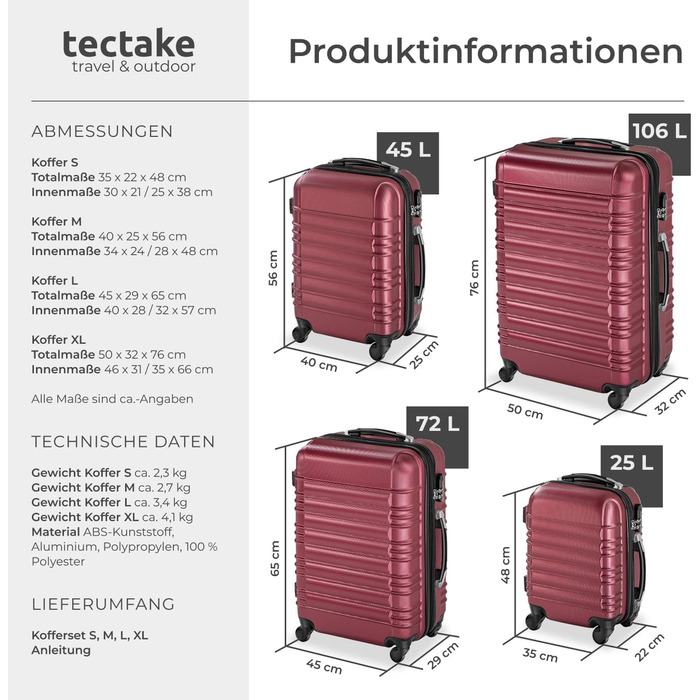 Набір валіз Tectake® 4 шт. з TSA замком, жорсткий корпус, телескопічна ручка, 4 колеса, 360° обертання, зелений (вишневий)