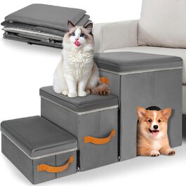 псевдоім'я:: 3 етапи з гніздами