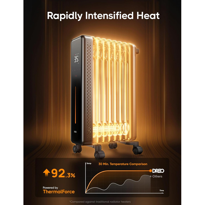 Dreo Oil Radiator, Energy-Saving, 2000W Electric Heater with 9 Fins, 3 Heat Settings, 4 Modes, 24h Timer, Overheat and Tip-Over Protection, Quiet Electric Radiator Heater with Thermostat, OH521