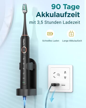 Електрична зубна щітка звукового типу для дорослих та дітей з 8 насадок та 5 режимами. 90 днів роботи від акумулятора, таймер 2 хвилини, чохол для подорожей