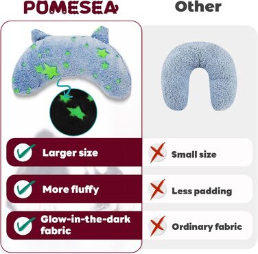 Подушка для собак POMESEA, м'яка, пухнаста, заспокійлива іграшка, U-подібна подушка для домашніх тварин, зняття напруги в суглобах, покращення сну (Блакитна)