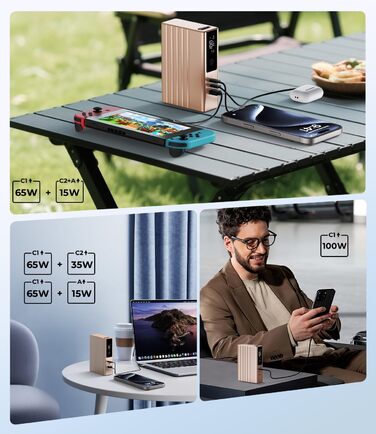 Power Bank KU XIU 25000mAh 100W з 3 портами, LCD-дисплеєм, PD 3.0 для MacBook, iPhone, Galaxy, iPad (Зелений)