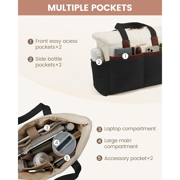 Сумка для ноутбука LOVEVOOK для жінок, 15.6 дюймів, чорно-бежево-коричнева