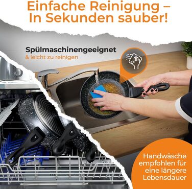 Набір сковорідок Melanda IT-3000 3 шт. 20/24/28 см з антипригарним покриттям 