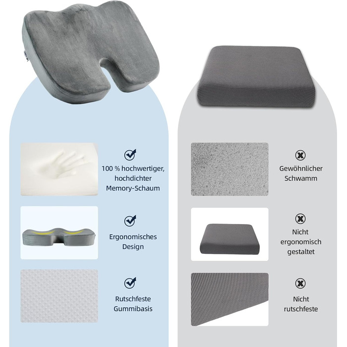 Подушка для попереку та сидіння Egret з Memory Foam для офісного крісла та авто, сіра. Підтримка спини, корекція постави, зняття болю.