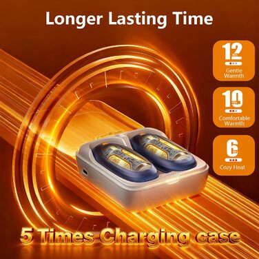 Електричні грілки для рук 2 шт. 4000mAh з зарядним кейсом 10000mAh, 3 режими нагріву, USB-C, для катання на лижах, кемпінгу, подарунок (темно-синій)