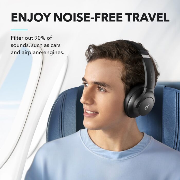 Бездротові Bluetooth-навушники Soundcore by Anker Q20i з гібридним активним шумозаглушенням (ANC), Hi-Res Audio, 40 годин роботи, керування через додаток, чорні (Відновлені)