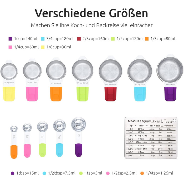 Magnetic Measuring Cups and Spoons, 13-Piece Set Made of 18/8 Stainless Steel: 7 Cup Measuring Cups and 5 tsp/tbsp Measuring Spoons and 1 Professional Conversion Chart for Magnetic Measurements (Multicolor)