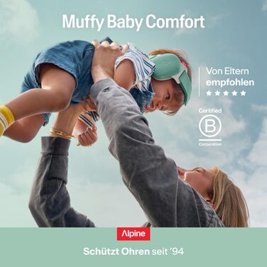 Дитячі захисні навушники Alpine Muffy Baby, шумозаглушення 24 дБ, до 5 років, бежевий колір (Special Edition Comfort - Dinos)