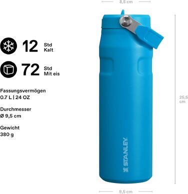 Термопляшка Stanley 1913 Flip Straw 1.06 л зі соломинкою, сталева, герметична, BPA-free