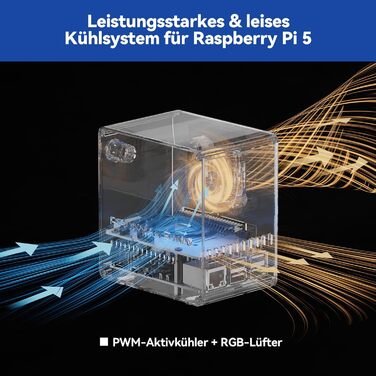 Корпус Mini-PC для Raspberry Pi 5 з SSD NVMe M.2, охолодження PWM та RGB-підсвіткою (без Raspberry Pi)