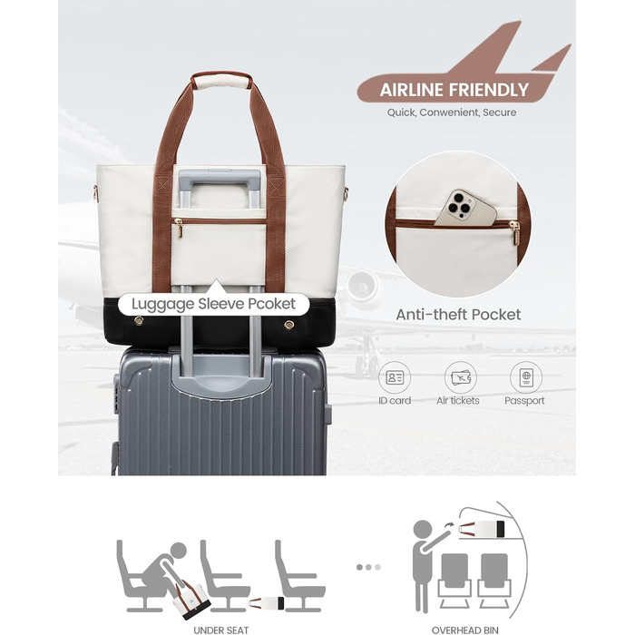 Сумка-рюкзак LOVEVOOK для жінок, 42L: водонепроникна дорожня сумка-мішок з відділенням для взуття, ідеальна для подорожей, спортзалу, пологів та Ryanair