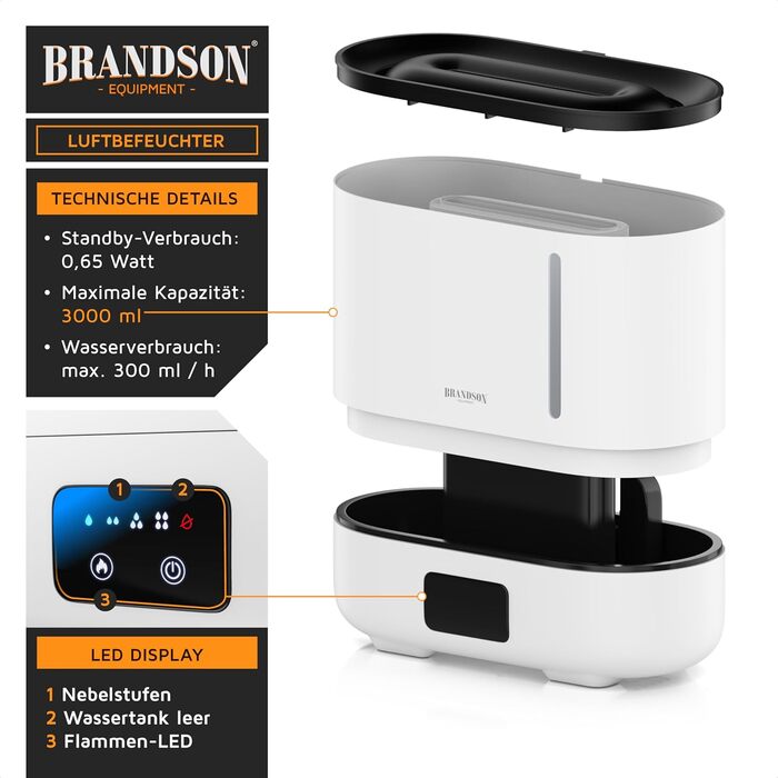 Зволожувач повітря Brandson з ефектом полум'я, керуванням від пульта, тихий, ультразвуковий, 4 режими туману, резервуар 3 літри, відсік для аромамасел, LED-підсвітка, для офісу, вітальні, спальні
