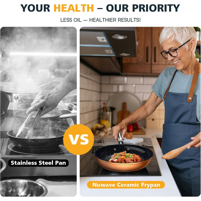 Набір сковорідок Nuwave 3 шт. з нержавіючої сталі, ковані, легкі, 20.3 см, 25.4 см, 30.5 см, покриття G10 Healthy Duralon Blue Ceramic Ultra Antihaft, ергономічні ручки, індукційні, антипригарні, рустикальне мідне покриття