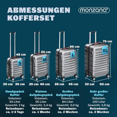 Набір валіз Monzana® 4 шт. з жорстким корпусом (S, M, L, XL) з гелевими ручками, ABS, подвійними колесами, замком, чорний (срібло)