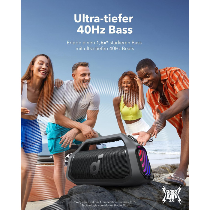 Soundcore Boom 2 Plus: Портативна Bluetooth колонка з RGB-підсвічуванням, 140W, IPX7, Power Bank, чорний