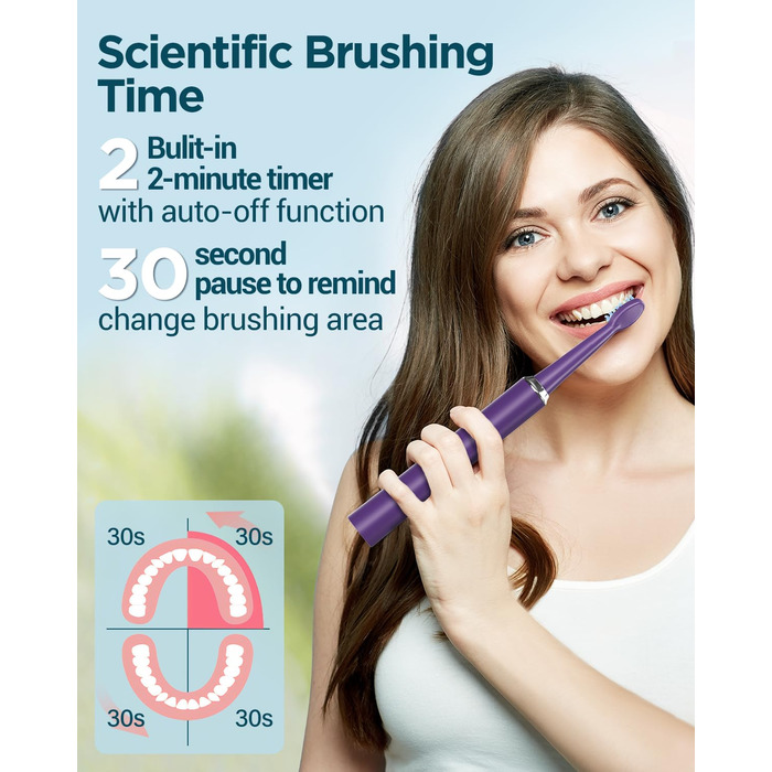 Електрична зубна щітка Hyazinthe з 8 насадками, швидка зарядка 3 години, 5 режимів, таймер 2 хвилини