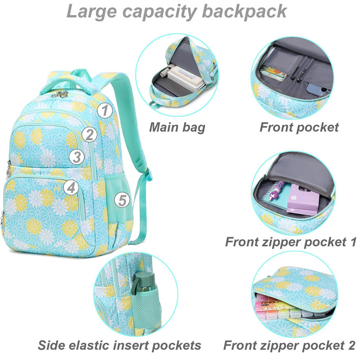 Шкільний рюкзак ZHIERNA для дівчаток-підлітків: набір з ланч-боксом та пеналом (зелений)