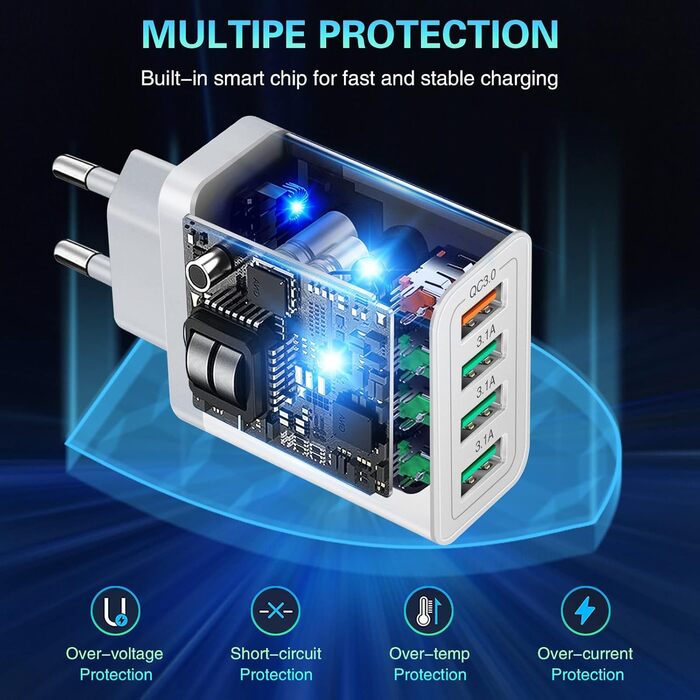 Зарядний пристрій USB 33W QC 3.0, 4 порти + 2 кабелі USB-C (2м/3м) для Samsung Galaxy, iPad Pro, LG, Sony - чорний/білий