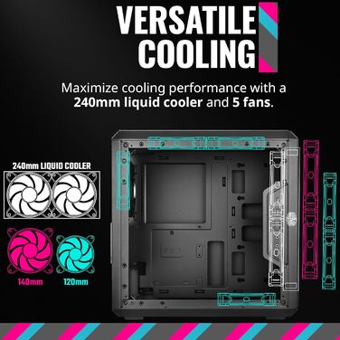 Корпус Cooler Master MasterBox Q300L V2 Mini-Tower mATX з 120 мм вентилятором, склом, USB 3.2 Gen 2x2