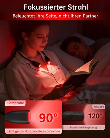 Світлодіодна лампа для читання з кліпсою 670 нм, з функцією пам'яті, димуванням та USB-зарядкою. Безсиній, портативний світильник для читання в ліжку, нашийний ліхтар