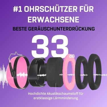 Навушники захисні Vanderfields Premium Double Pink - широка звукоізоляція 36.1 dB, для дорослих та підлітків