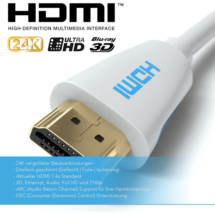 HDMI кабель JAMEGA 15м 2.0, Ultra HD 4K@60Hz, High-Speed Ethernet, HDR, ARC, 3D, 18Gbps, білий
