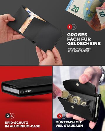 Чоловічий шкіряний гаманець SF SCOFIELD Duality Magflip Slim з монетницею та RFID-захистом, слот на 9-10 карт, Matte Black