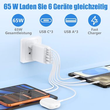 Зарядний пристрій 65W USB-C для iPhone 17/16/15/14/13/12 та Samsung S25/S24/S23/S22, 6 портів (USB-C + USB-A), швидка зарядка, адаптер живлення 2 шт.