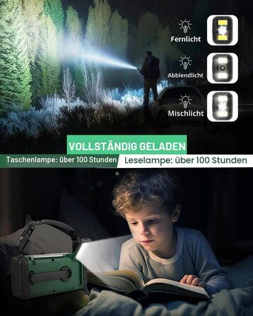Радіо Kurbelradio 20000mAh сонячне з ручним заводом, AM/FM, SOS, LED-ліхтарик, USB зарядка для телефону, аварійне живлення, зелений