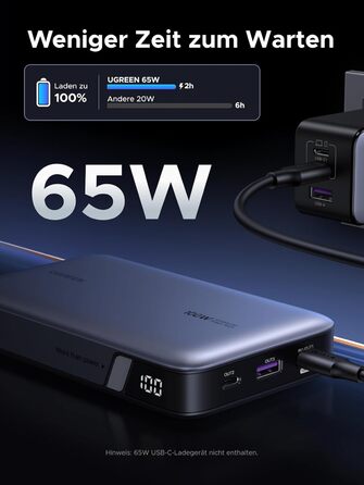 Power Bank UGREEN Nexode 100W, 20000mAh, 3 USB-C, цифровий дисплей, сумісний з MacBook, iPhone, Galaxy, Dell