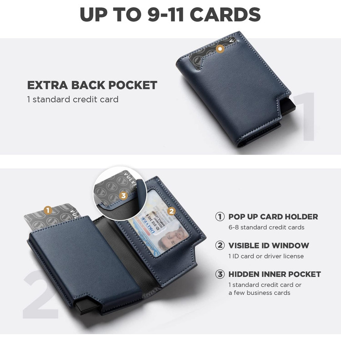 Картхолдер VULKIT RFID захист шкіряний, чоловічий та жіночий, з відділенням для грошей, магнітний замок, темно-синій